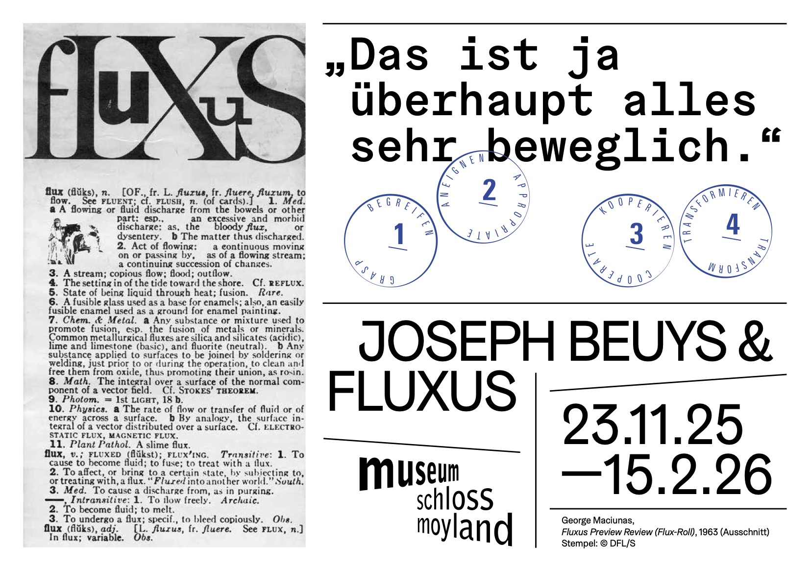 Museum Schloss Moyland Joseph Beuys & Fluxus ArtJunk