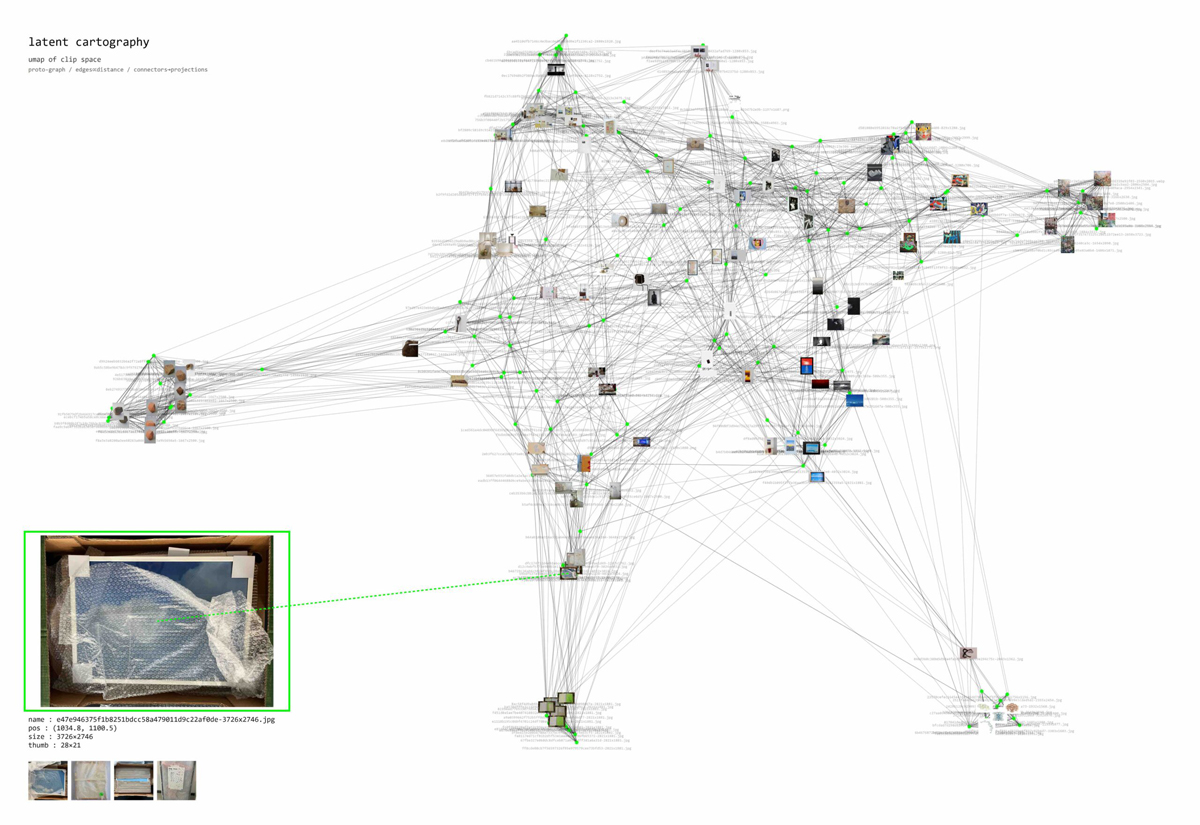 Storage Museum Ting-Chun Liu Leon-Etienne Kühr ArtJunk